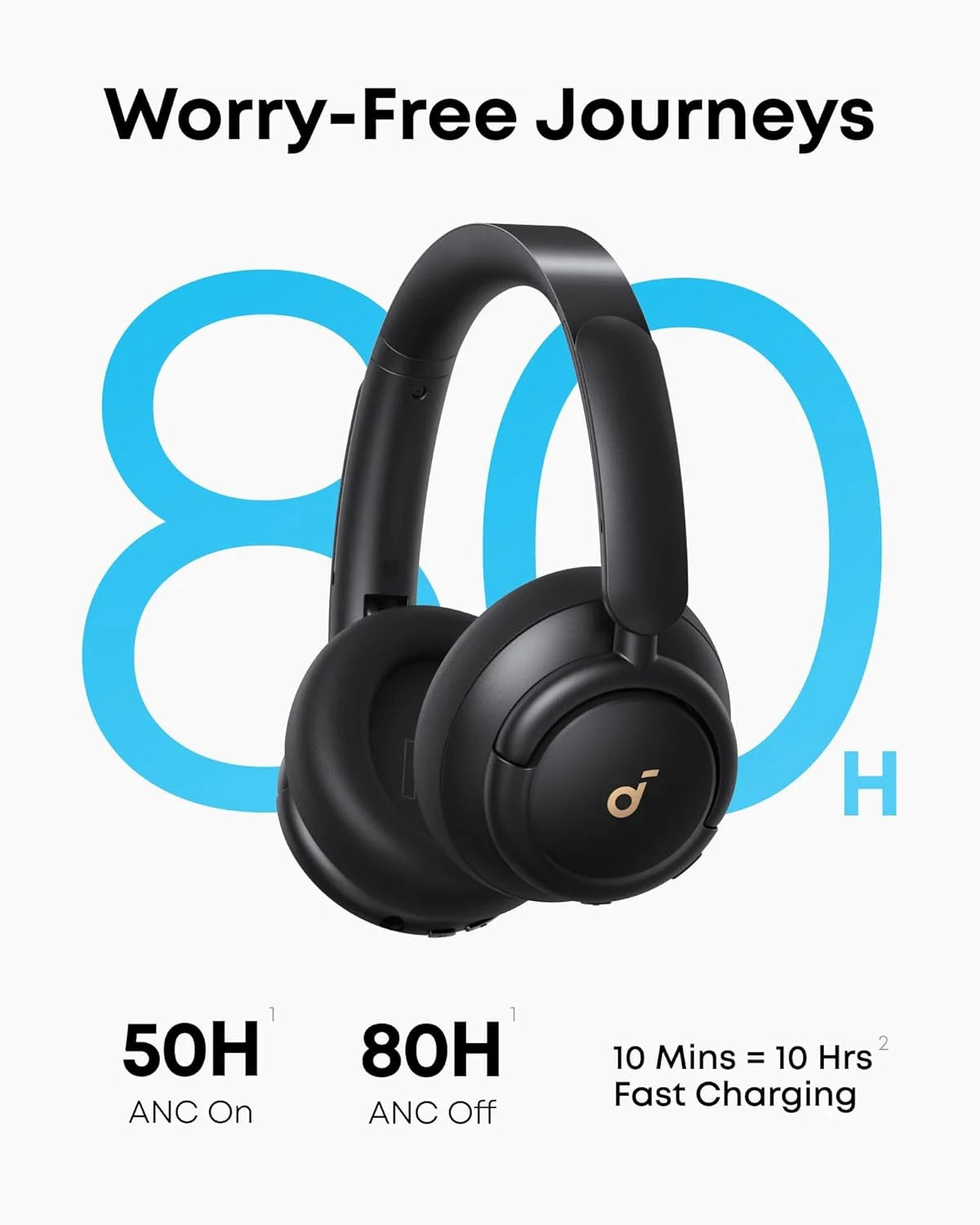 Q30 by , Hybrid Active Noise Cancelling Headphones, Multiple Modes, Hi-Res Audio, Custom EQ via App, 50H Playtime, Comfortable Fit, Bluetooth, Multipoint Connection